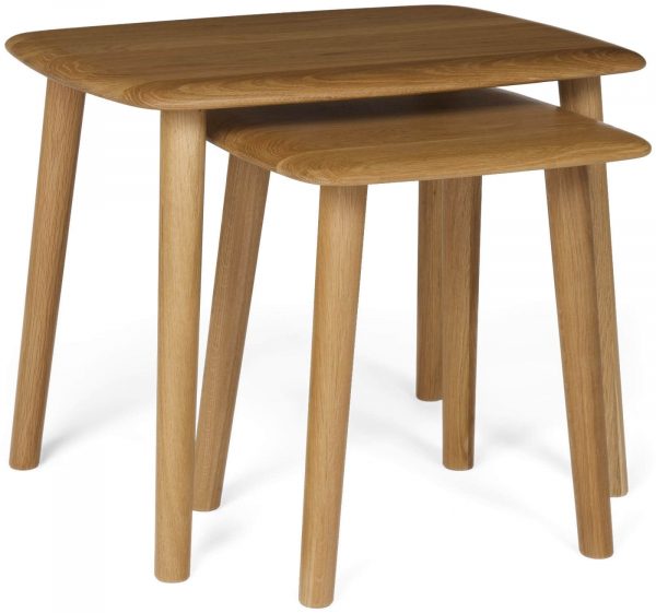 Bergen Nest of 2 Tables