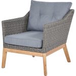 Indiana Lounge Set - Dark Grey