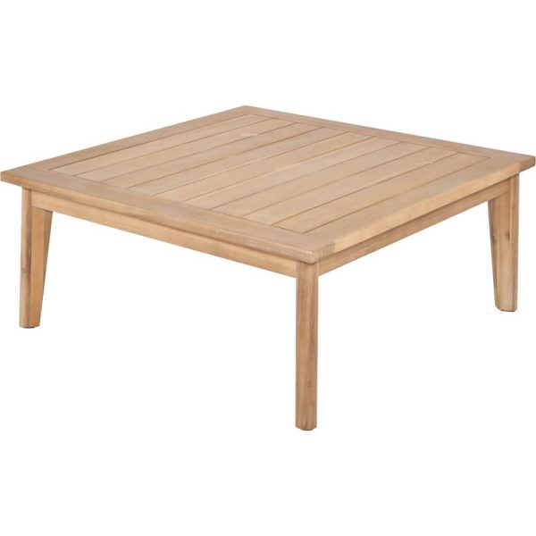 Indiana Range Table